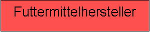 Textfeld: Futtermittelhersteller