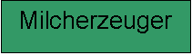 Textfeld: Milcherzeuger