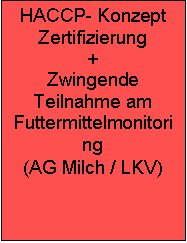 Textfeld: HACCP- Konzept 
Zertifizierung
+
Zwingende 
Teilnahme am 
Futtermittelmonitoring
(AG Milch / LKV)
